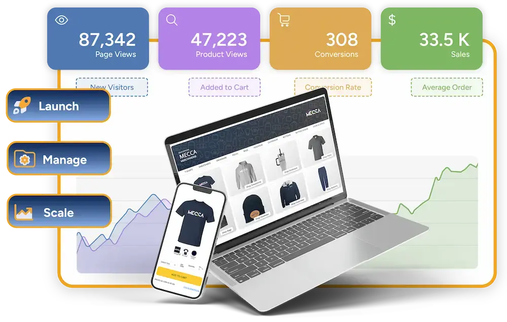 MOQ1 platform dashboard showing branded merch shop and orders